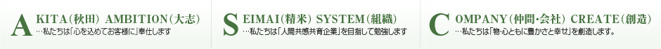 指針